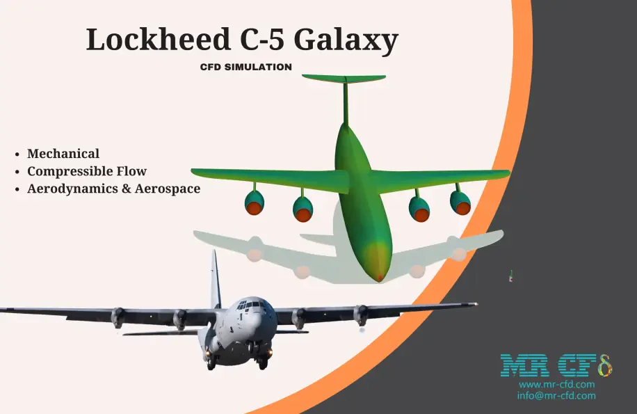 Lockheed C-5 Galaxy Aerodynamic CFD Simulation