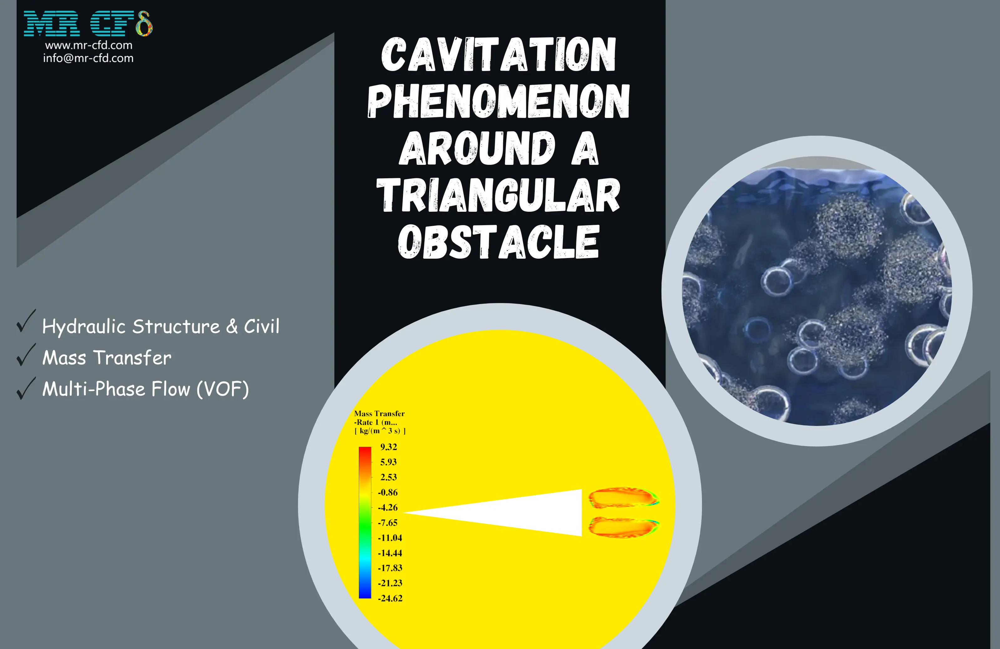Cavitation Phenomenon Around a Triangular Obstacle