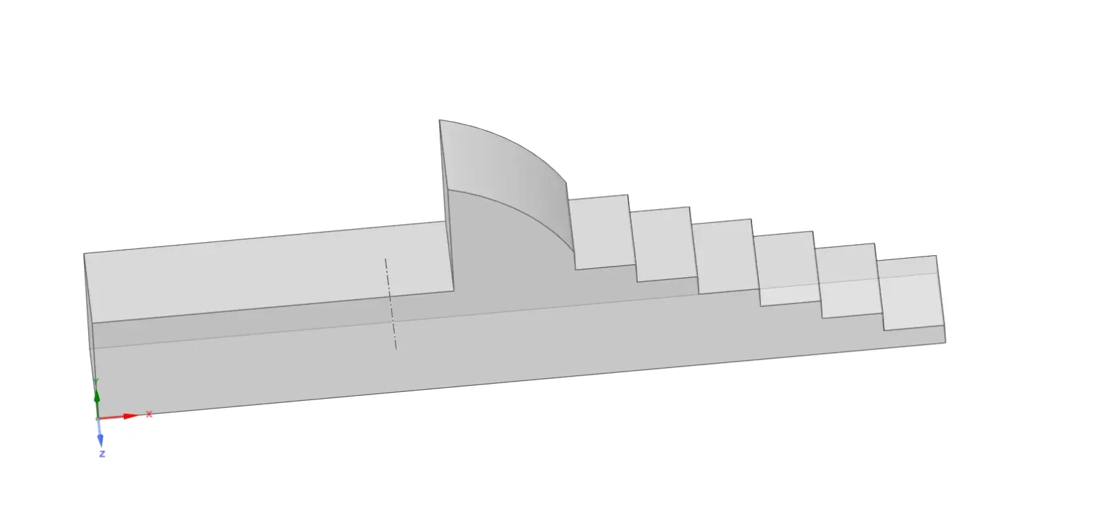 Dissipation