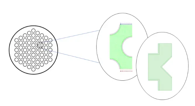 nanofluid