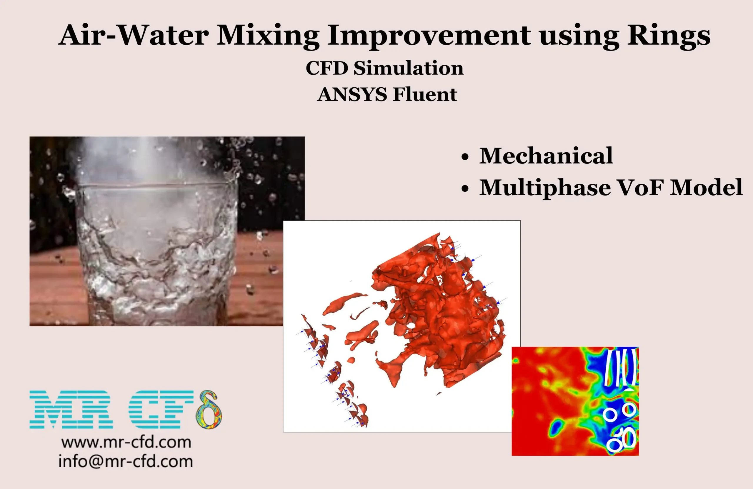 Air-Water Mixing Improvement using Rings CFD Simulation, ANSYS Fluent