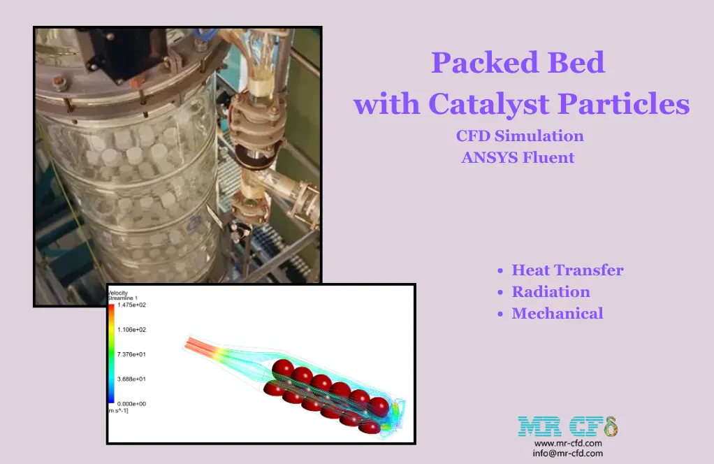 Packed Bed CFD Simulation with Catalyst Particles, ANSYS Fluent