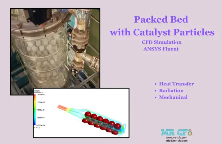 Packed Bed CFD Simulation with Catalyst Particles, ANSYS Fluent