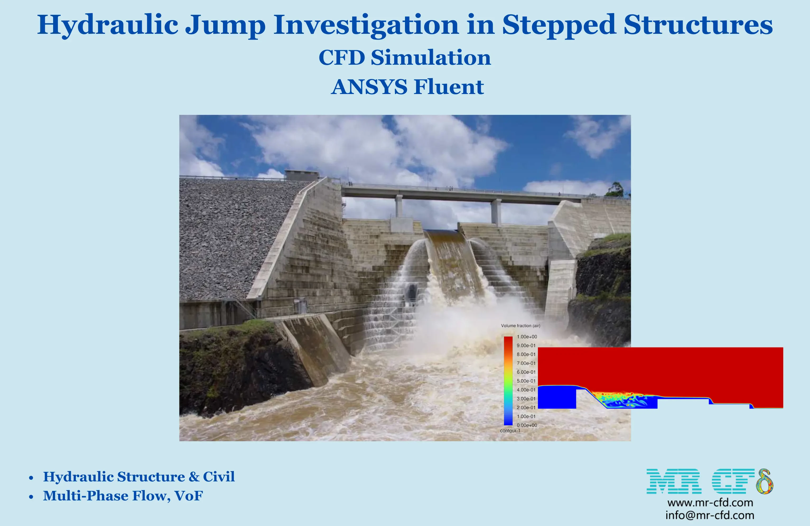 Hydraulic Jump Investigation in Stepped Structures, ANSYS Fluent