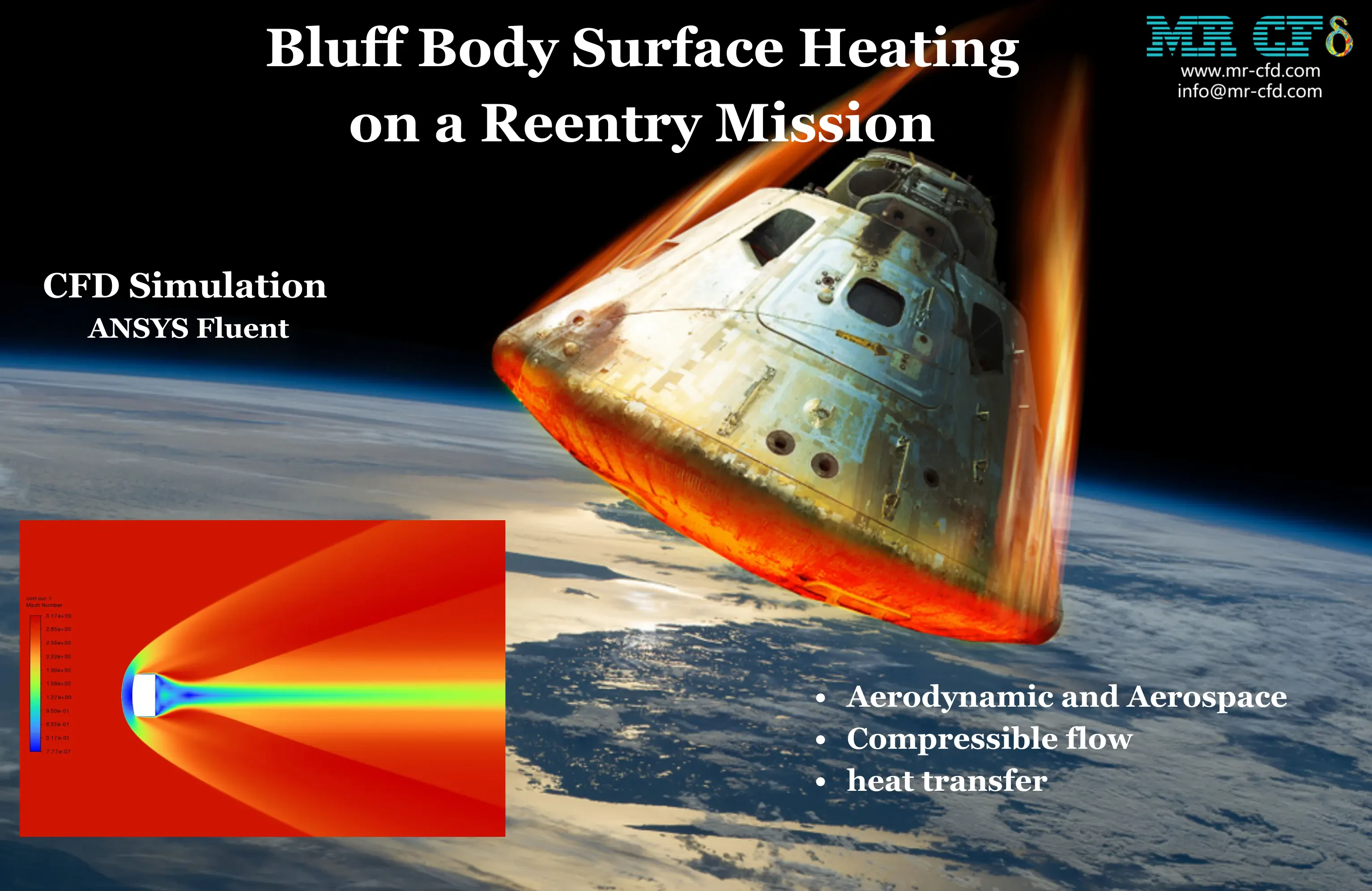 Bluff Body Surface Heating on a Reentry Mission, CFD Simulation, ANSYS Fluent