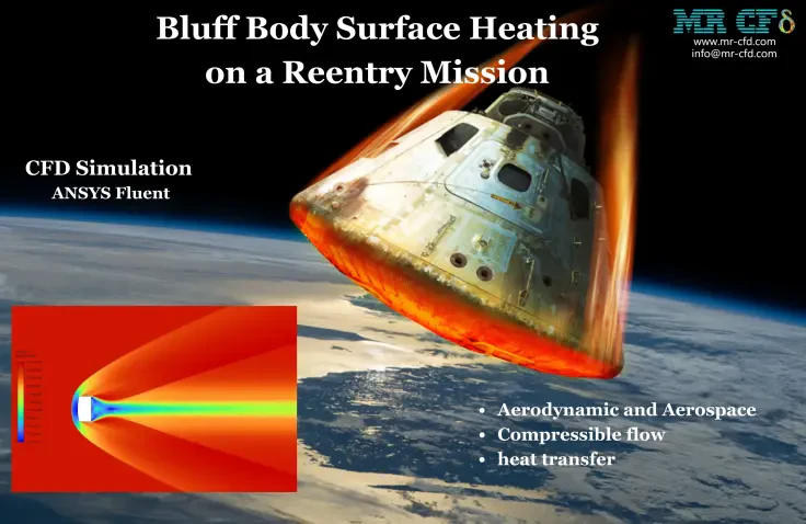 Bluff Body Surface Heating on a Reentry Mission, CFD Simulation, ANSYS Fluent