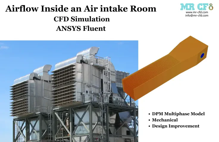 Particle Purifying in Air Intake Room, Design Improvement CFD Simulation