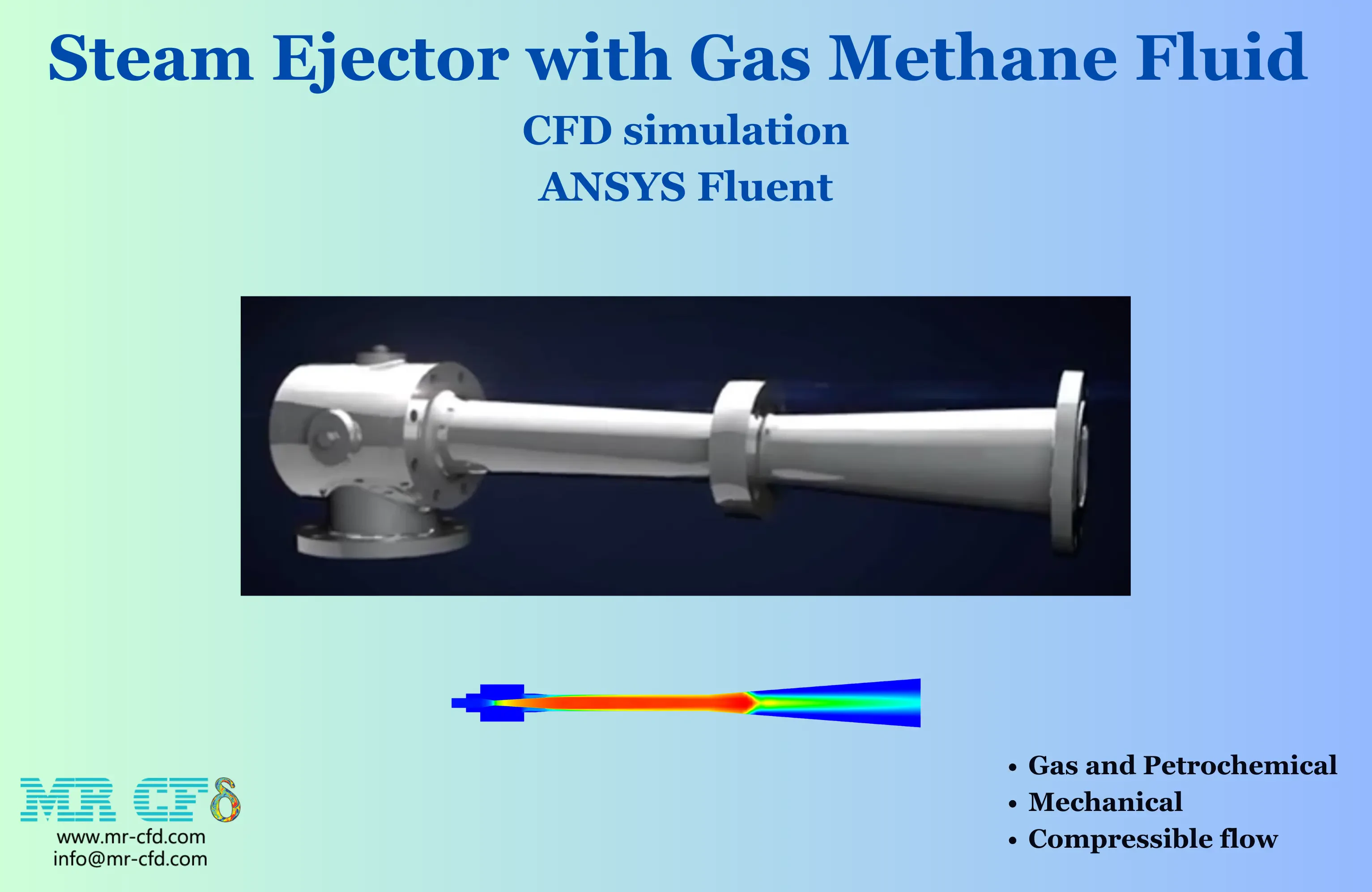 Steam Ejector with Gas Methane Fluid CFD simulation, ANSYS Fluent