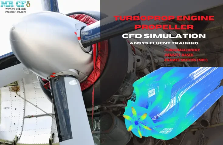 Turboprop Engine Propeller CFD Simulation
