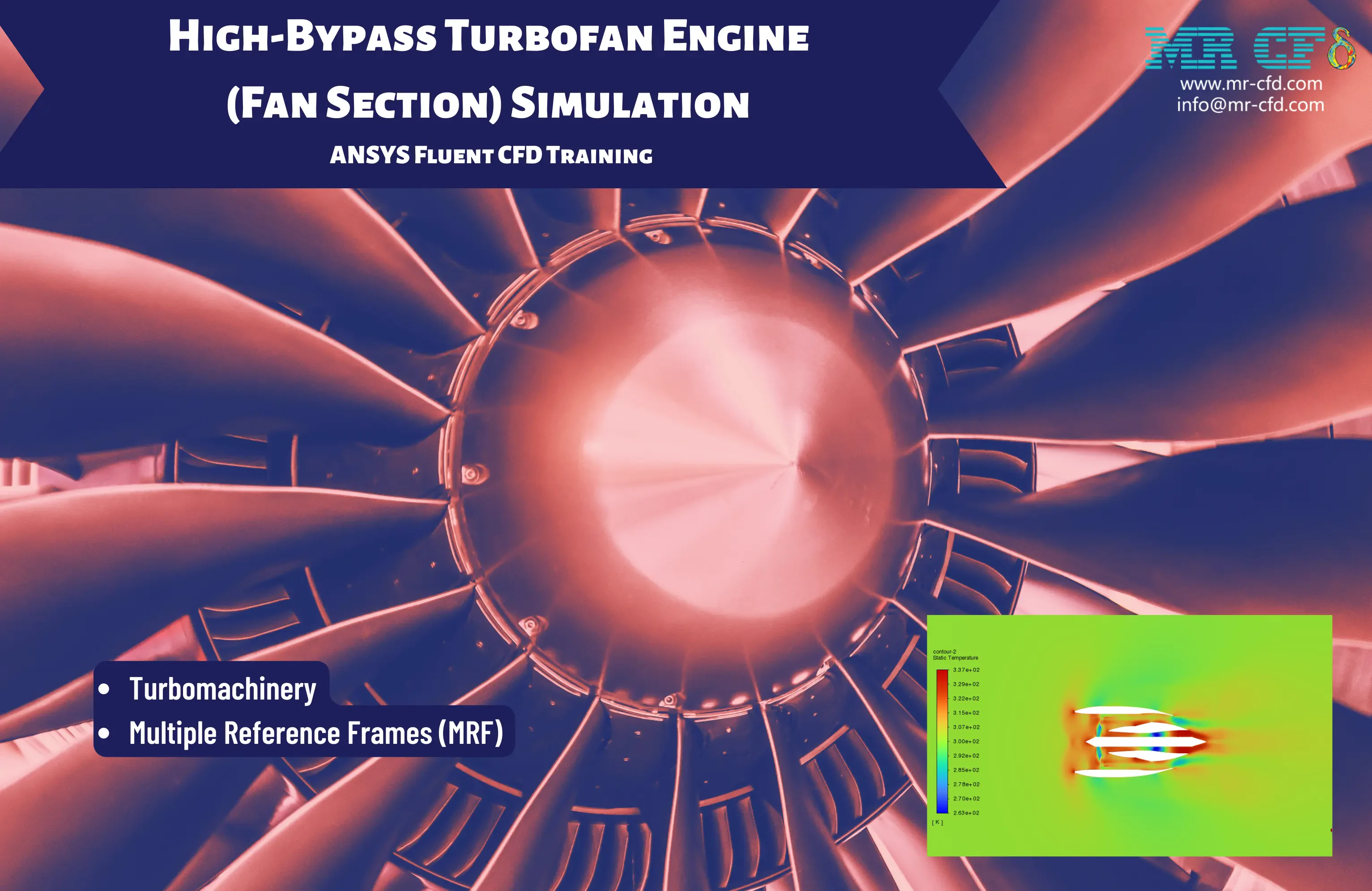 High-Bypass Turbofan Engine CFD Simulation