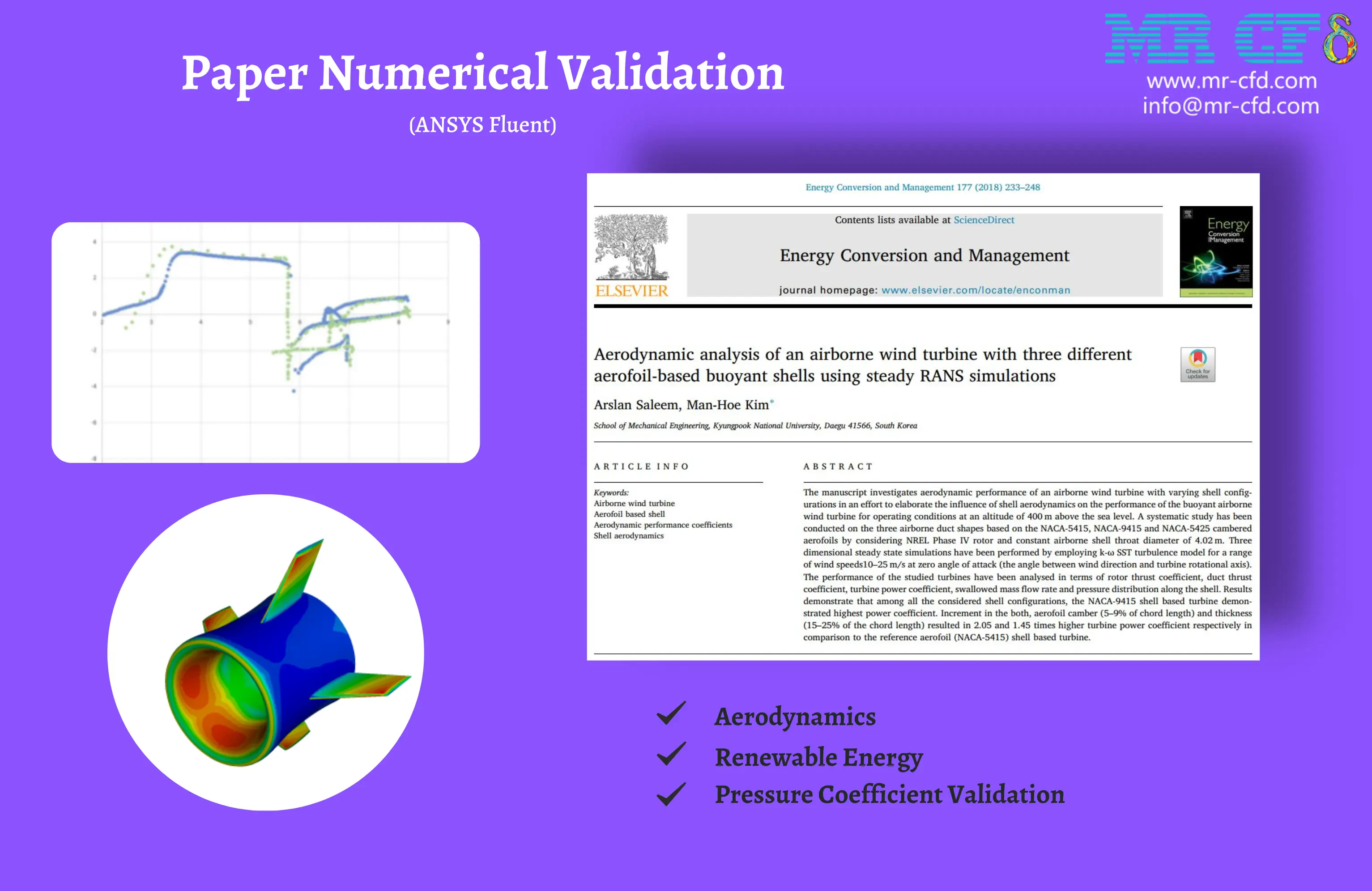 Airborne Wind Turbine Aerodynamic Analysis, Paper Numerical Validation, ANSYS Fluent Training
