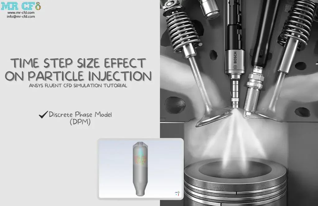 Time Step Size effect on Particle Injection in Combustion Chamber, ANSYS Fluent CFD Simulation Tutorial