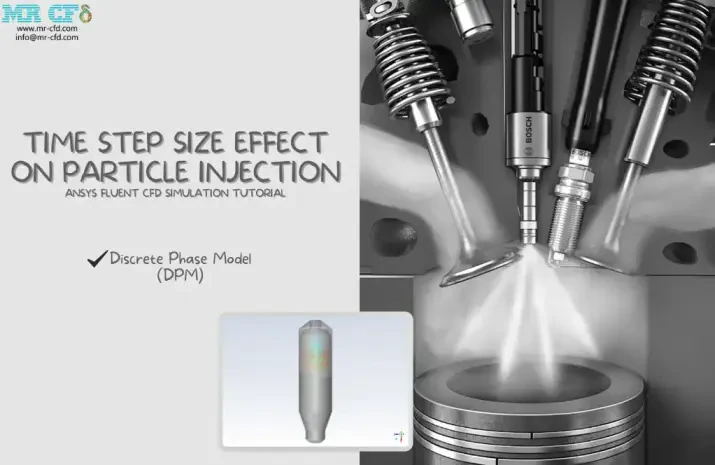 Time Step Size effect on Particle Injection in Combustion Chamber, ANSYS Fluent CFD Simulation Tutorial