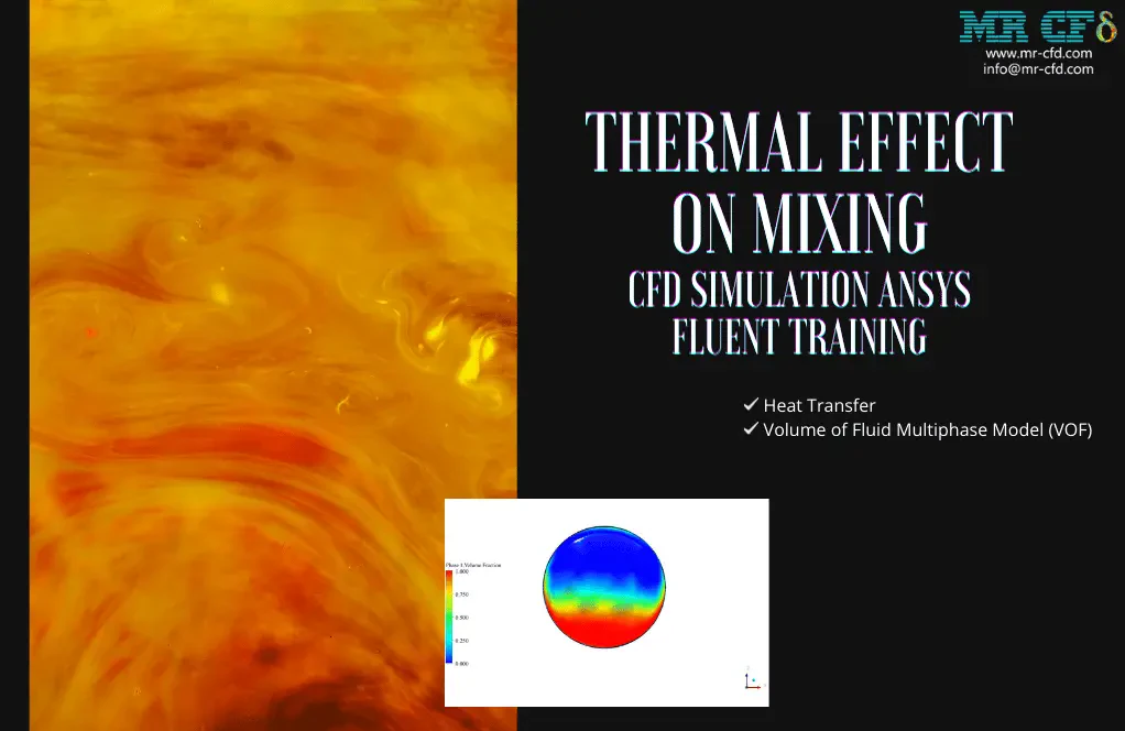 Thermal Effect on Mixing, CFD Simulation ANSYS Fluent Training