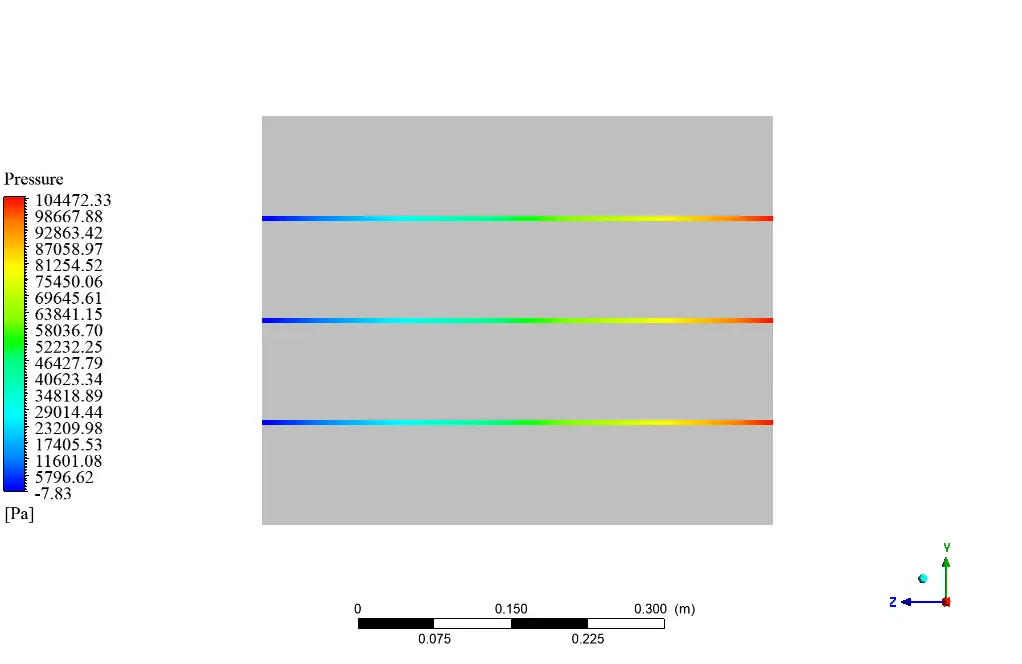 CHT
