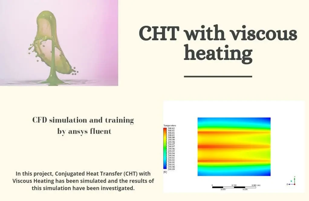 Conjugated Heat Transfer (CHT) with Viscous Heating, CFD Simulation with Ansys Fluent