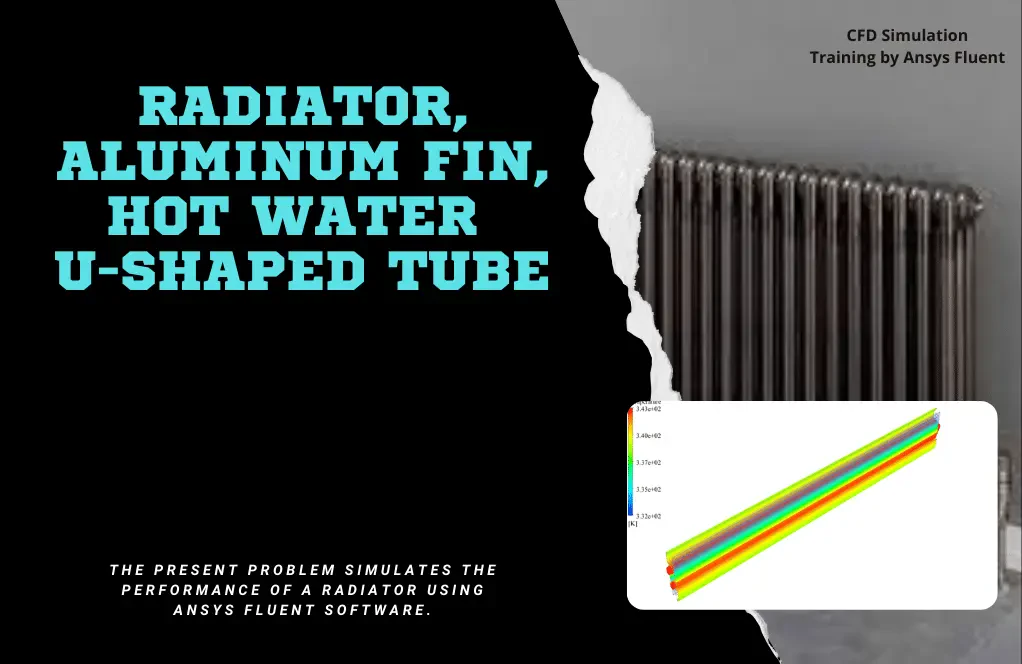 Radiator with Aluminum Fin and U-Shaped Tube (CHT)