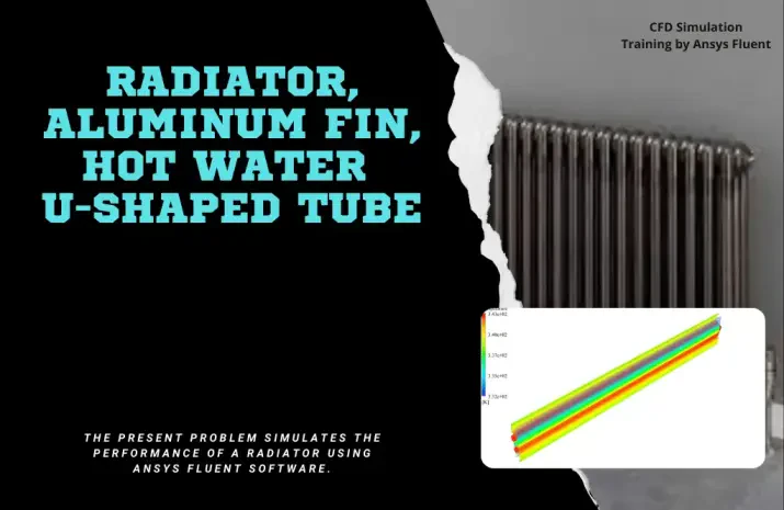 Radiator with Aluminum Fin and U-Shaped Tube (CHT)