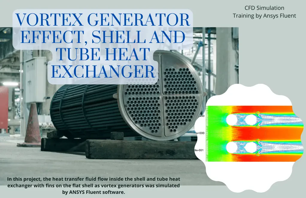 Vortex Generator Effect, Shell and Tube Heat Exchanger, ANSYS Fluent