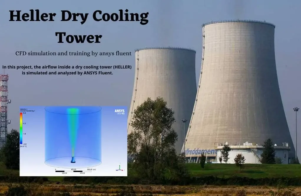 Heller Indirect Dry Cooling Tower Transient Simulation