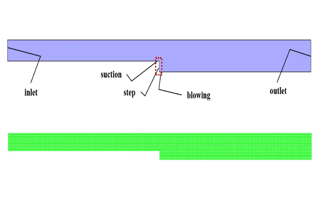 Fluid Separation
