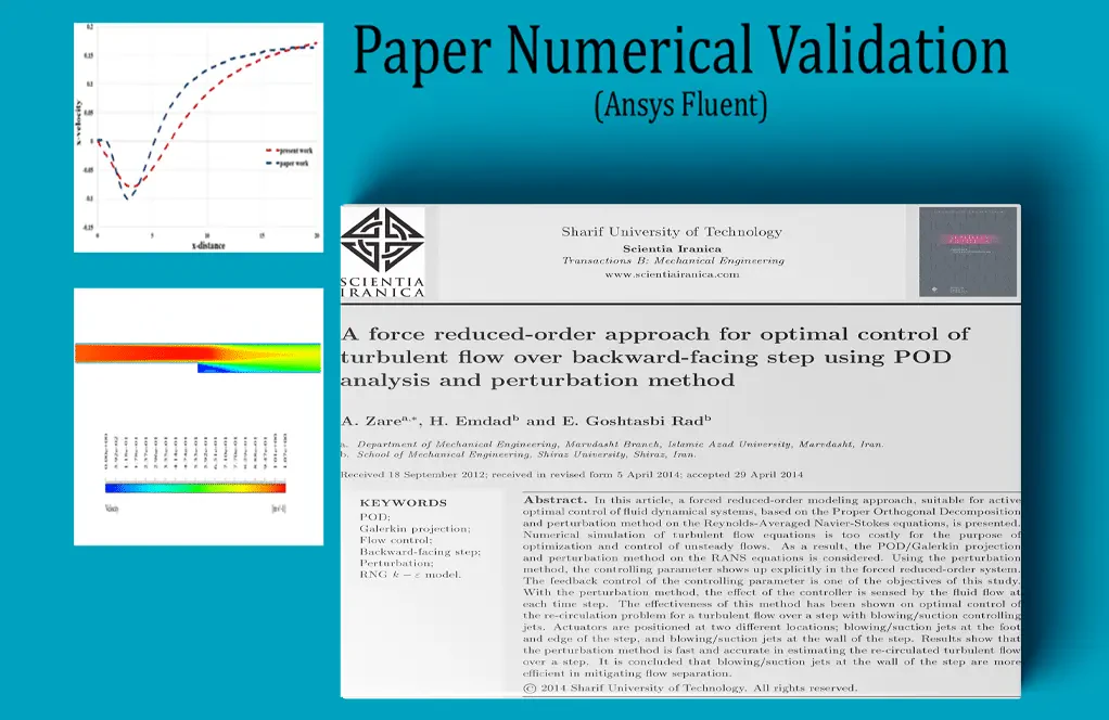 Fluid Separation of Turbulent Flow Over a Step, Paper Numerical Validation by ANSYS Fluent