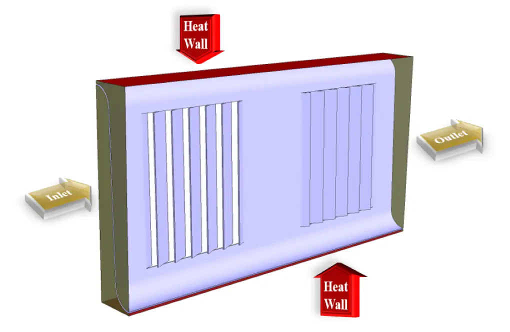 heat exchanger