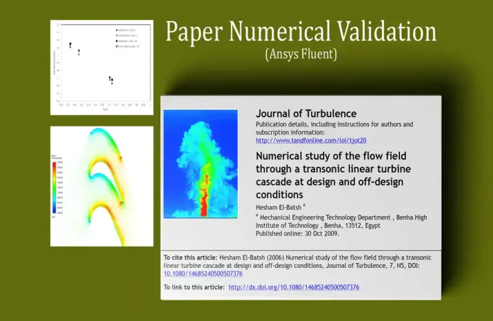 Transonic Linear Turbine Cascade at Off-Design Conditions, Paper Numerical Validation