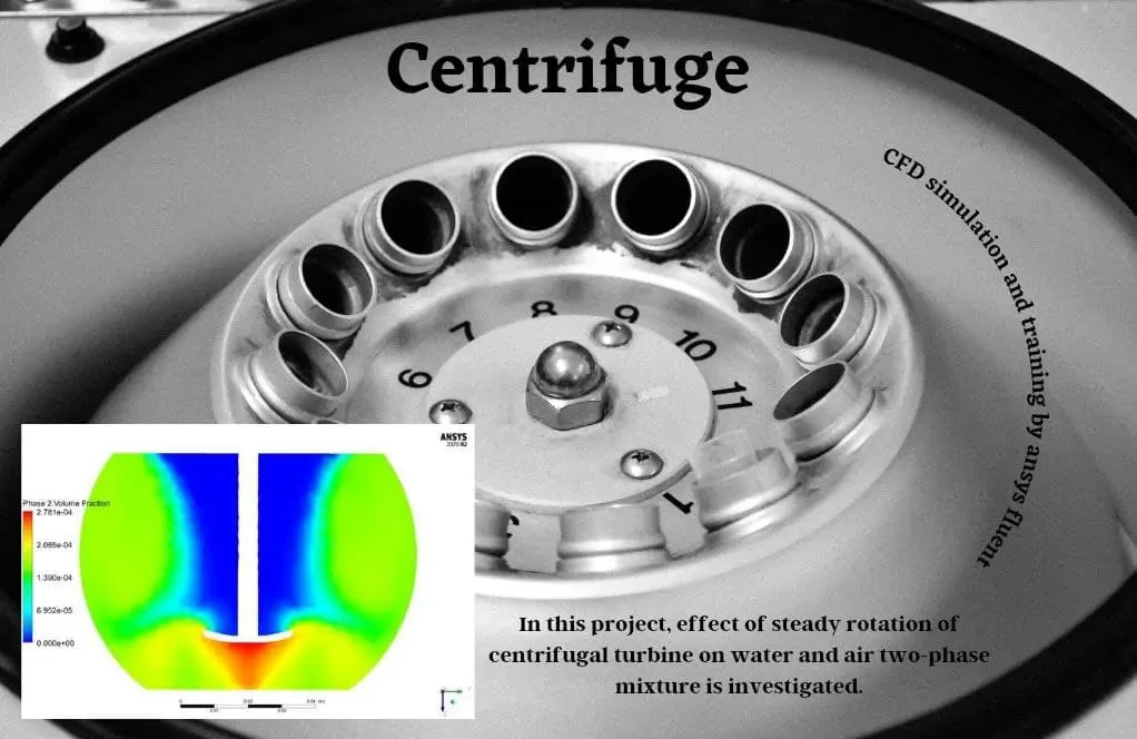 Centrifuge CFD Simulation, Two-Phase Flow (MIXTURE), ANSYS Fluent