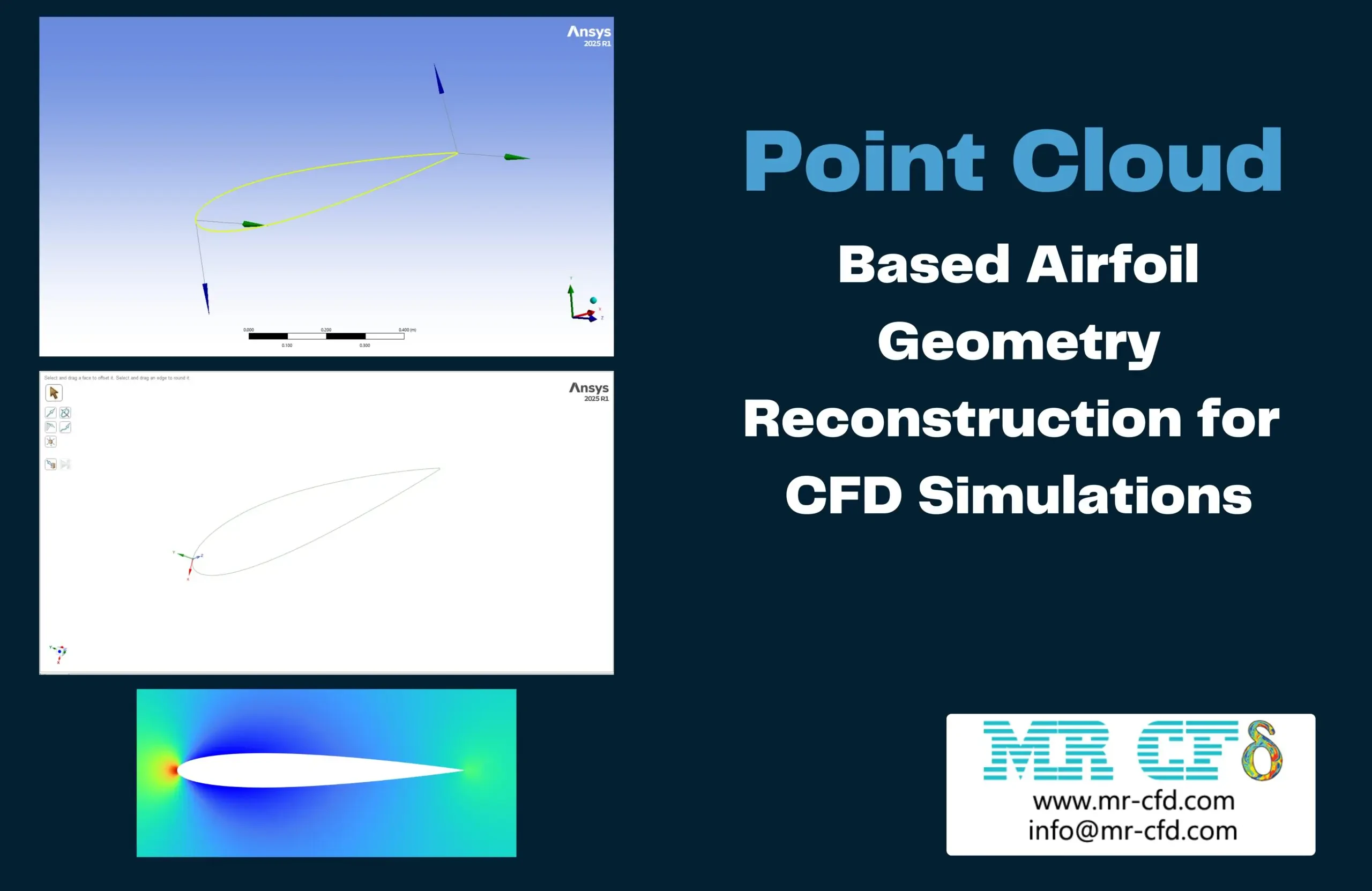 Point Cloud Based Airfoil Geometry Reconstruction for CFD Simulations