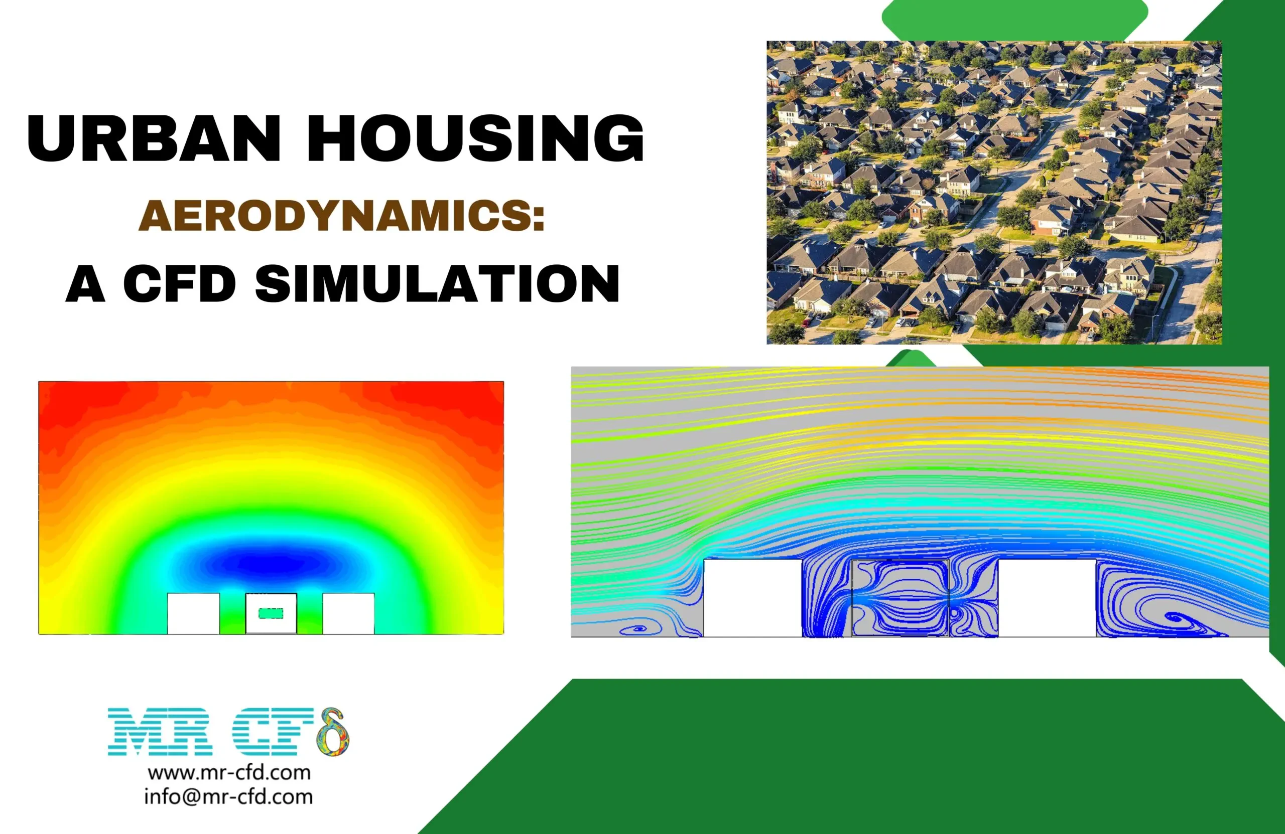 Urban Housing Aerodynamics: A CFD Simulation