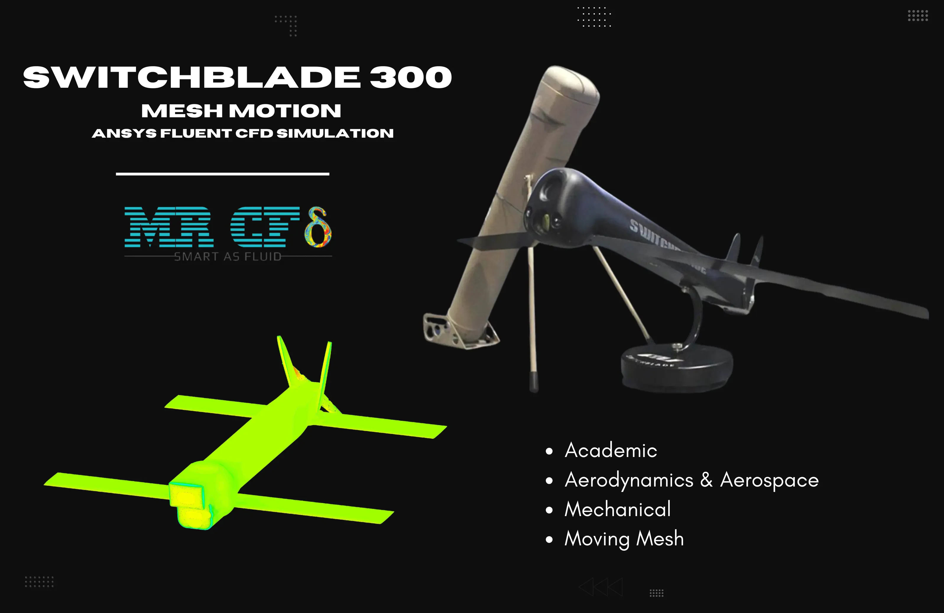 Switchblade 300 Drone, Transient Ansys Fluent CFD Simulation