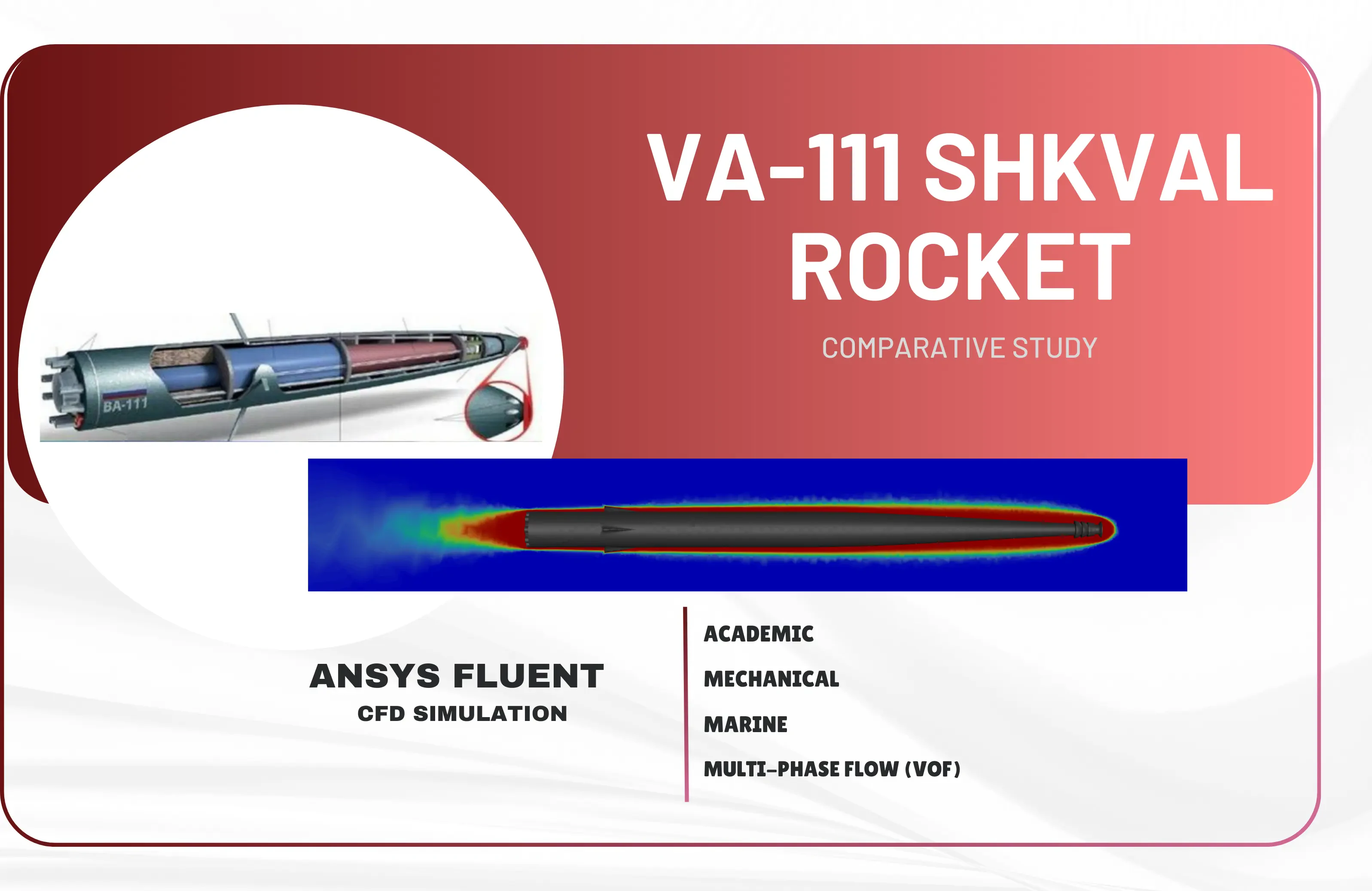 VA-111 Shkval Rocket Performance Comparative Study with and without Supercavitation injection
