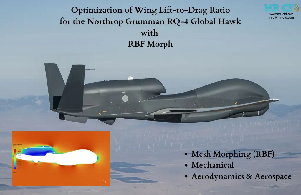 Optimization of Wing Lift-to-Drag Ratio for the Northrop Grumman RQ-4 Global Hawk with RBF Morph