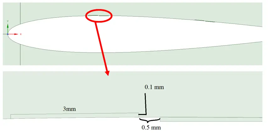 airfoil