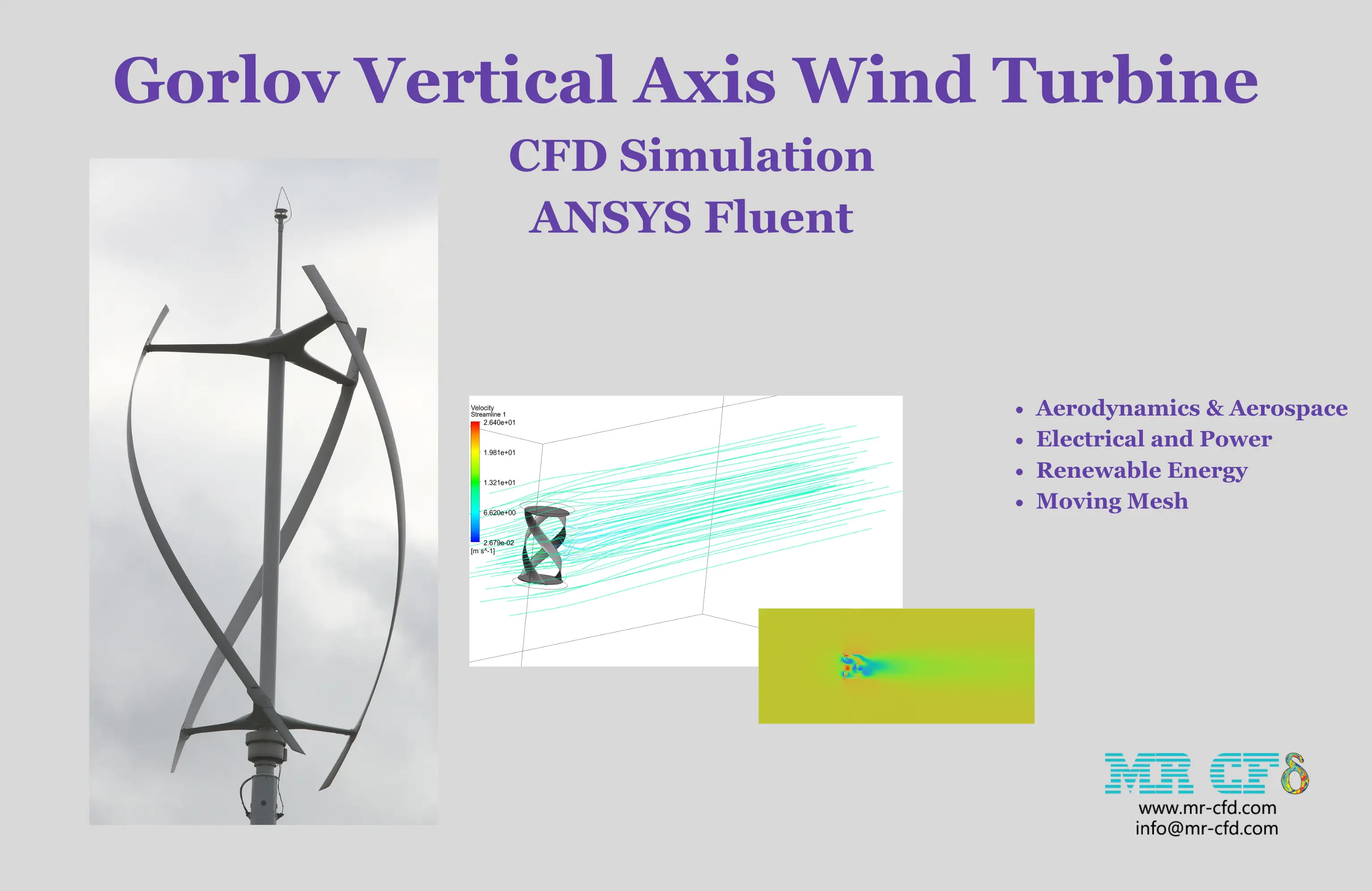 Gorlov Vertical Axis Wind Turbine CFD Simulation, ANSYS Fluent