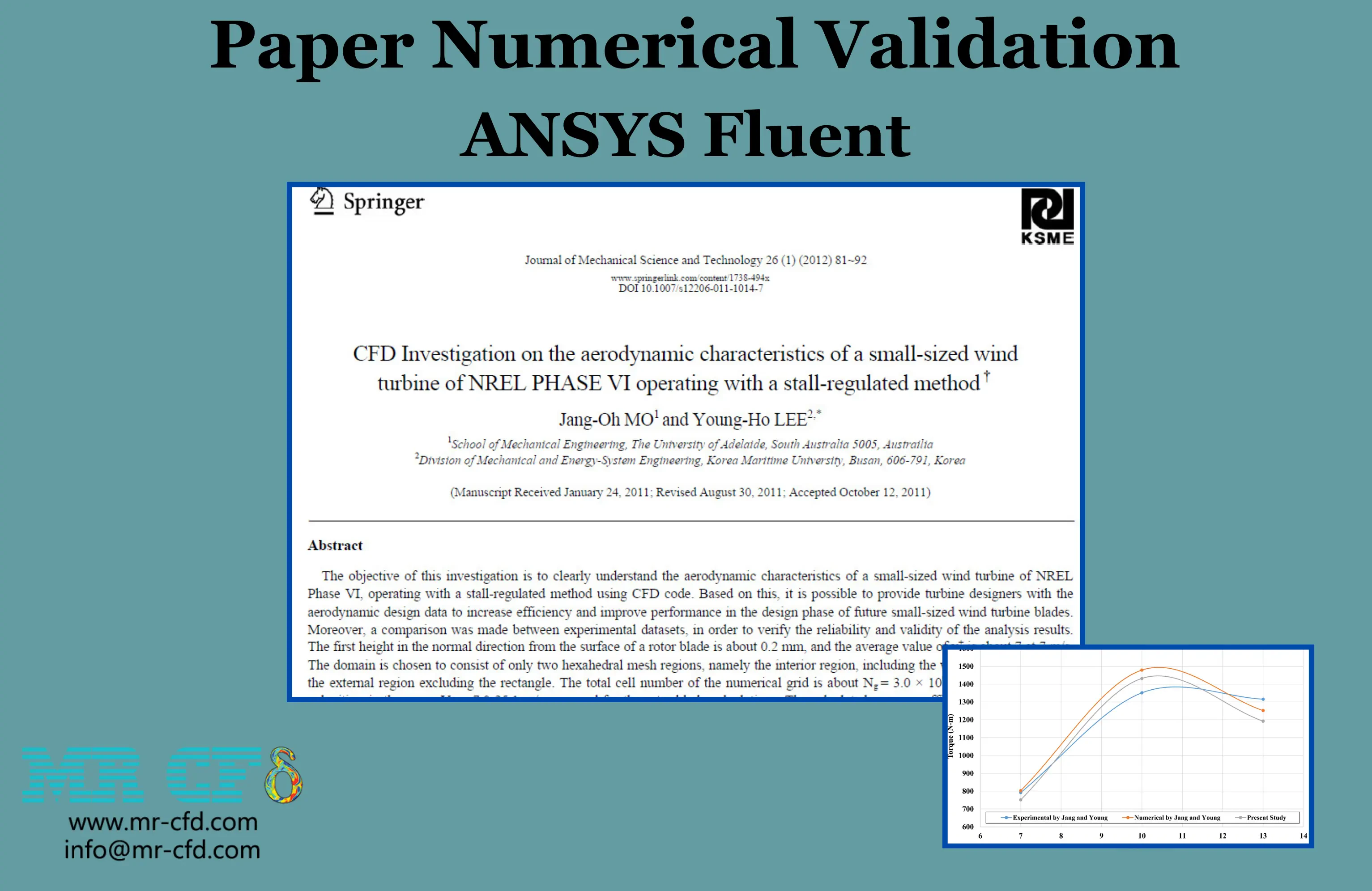 Horizontal Axis Wind Turbine (HAWT), Paper Numerical Validation, ANSYS Fluent