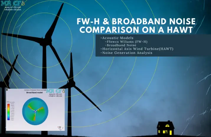 FW-H and Broadband Noise Comparison on a HAWT