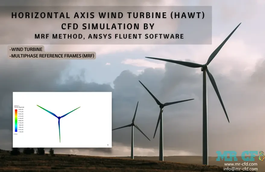 Horizontal Axis Wind Turbine (HAWT) CFD Simulation by MRF Method, ANSYS Fluent Tutorial