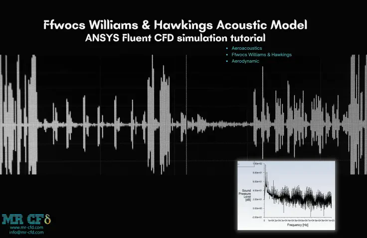 Ffowcs Williams & Hawkings (FW-H) Acoustic Model, ANSYS Fluent CFD Simulation Tutorial
