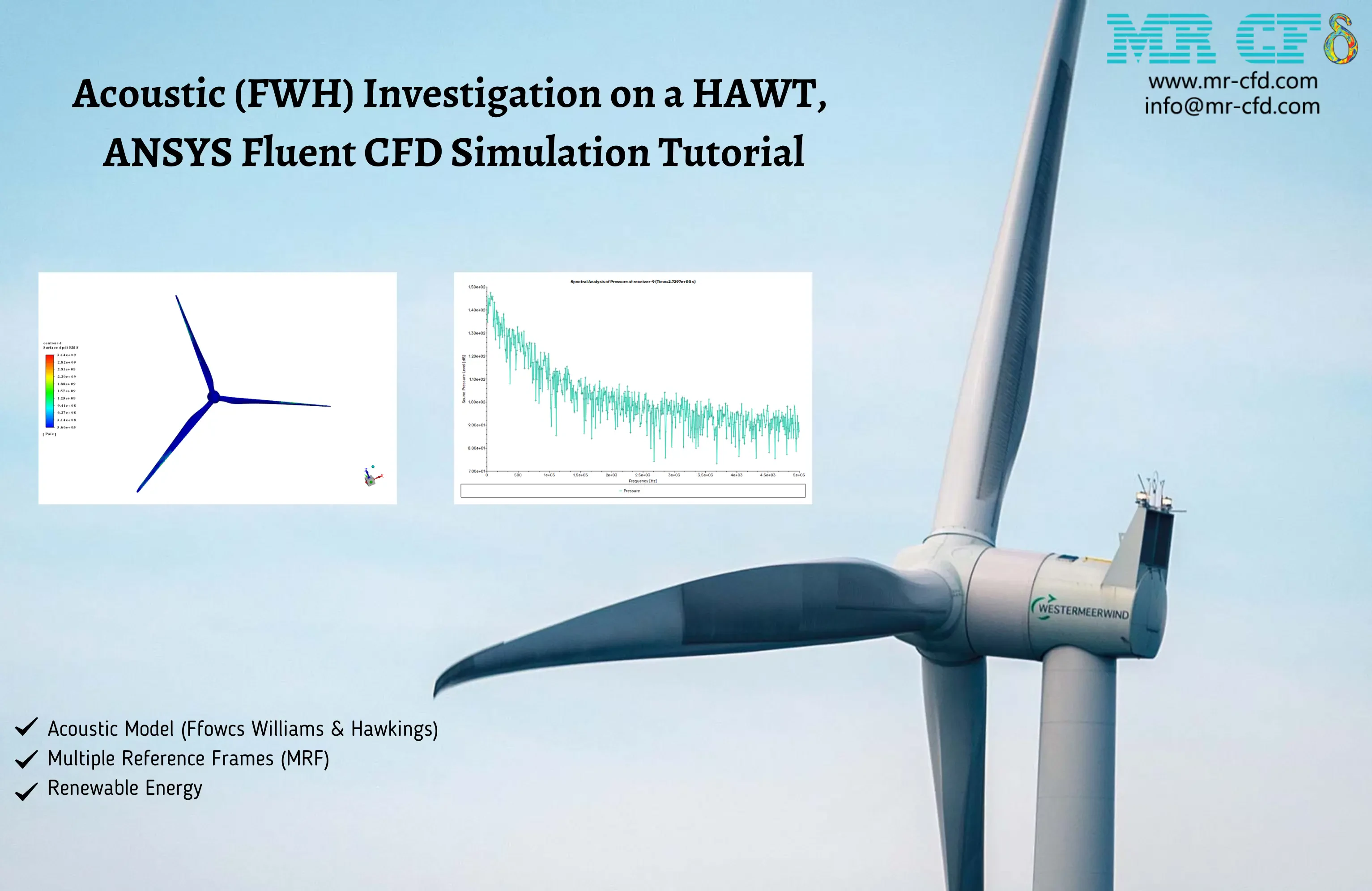 Acoustic (FWH) Investigation on a HAWT, ANSYS Fluent CFD Simulation Tutorial