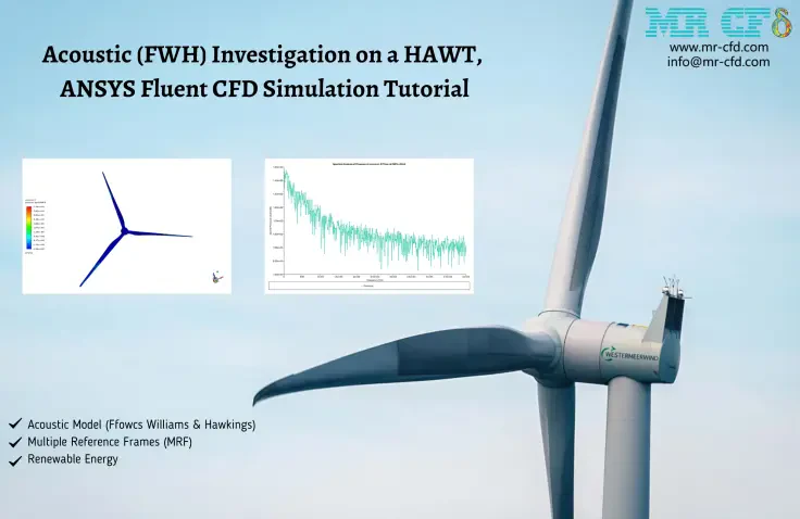 Acoustic (FWH) Investigation on a HAWT, ANSYS Fluent CFD Simulation Tutorial