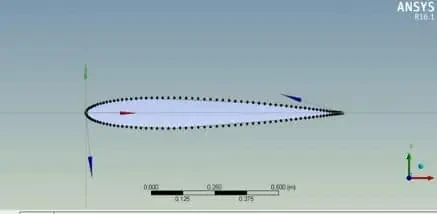 NACA0012 Airfoil