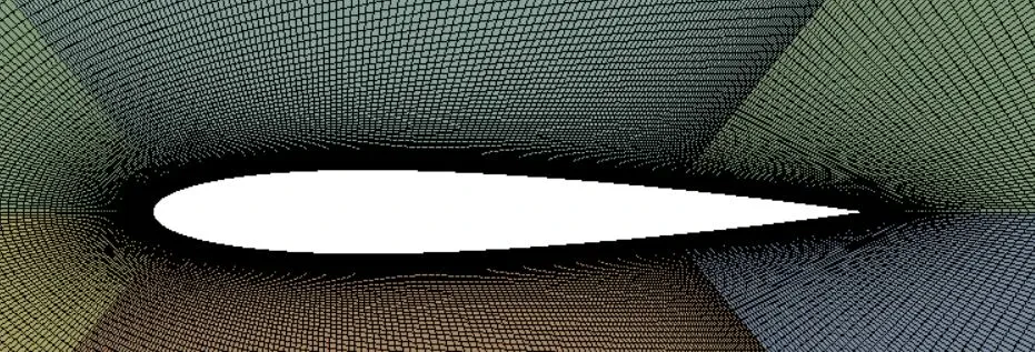 NACA0012 Airfoil