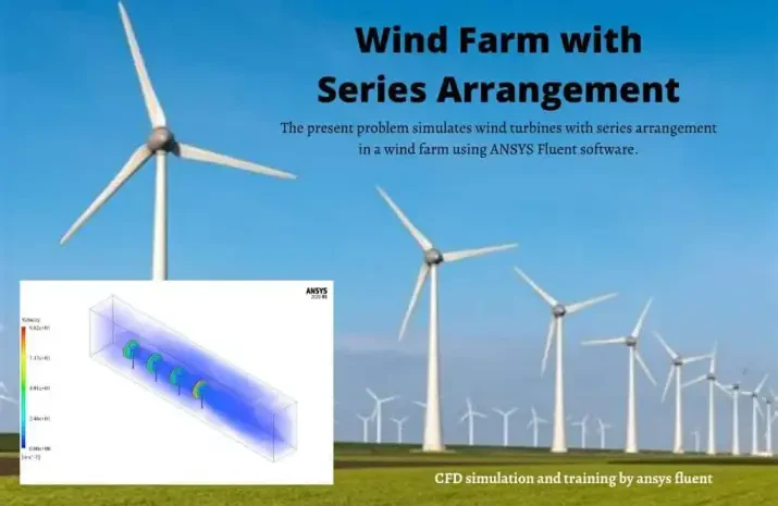 Wind Farm with Series Arrangement, ANSYS Fluent CFD Simulation Training