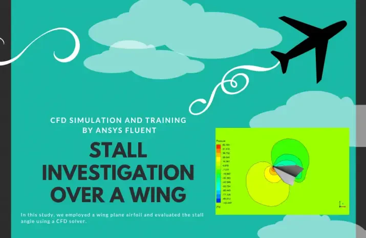 Stall Investigation Over a Wing, ANSYS Fluent CFD Simulation Training