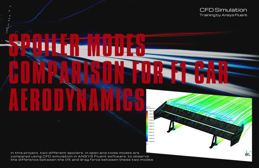 Spoiler Modes Comparison for F1 Car Aerodynamics