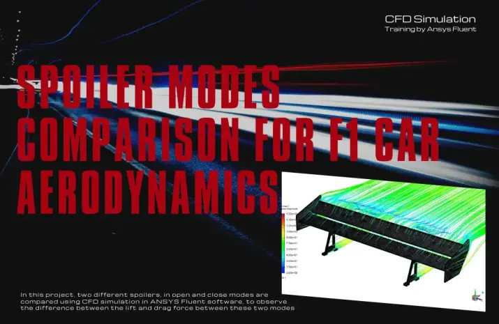 Spoiler Modes Comparison for F1 Car Aerodynamics