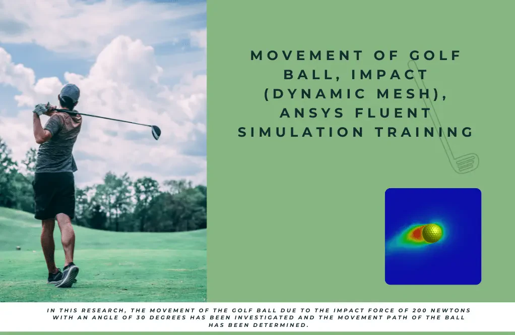 Movement of Golf Ball, Impact (Dynamic Mesh), ANSYS Fluent Simulation Tutorial