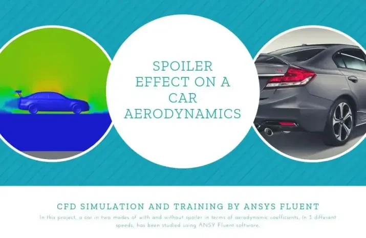 Spoiler Effect on a Car Aerodynamics, ANSYS Fluent CFD Simulation Tutorial